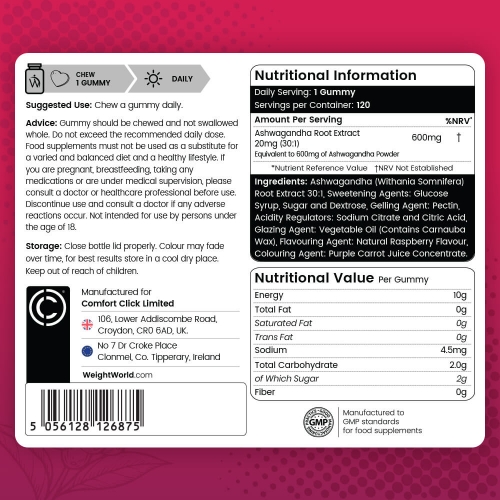 Ashwagandha Gummies