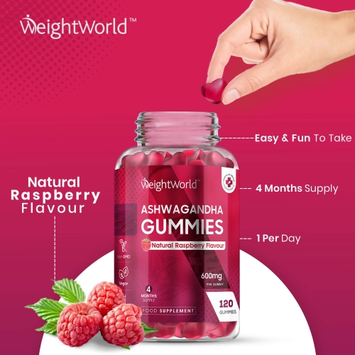 Ashwagandha Gummies