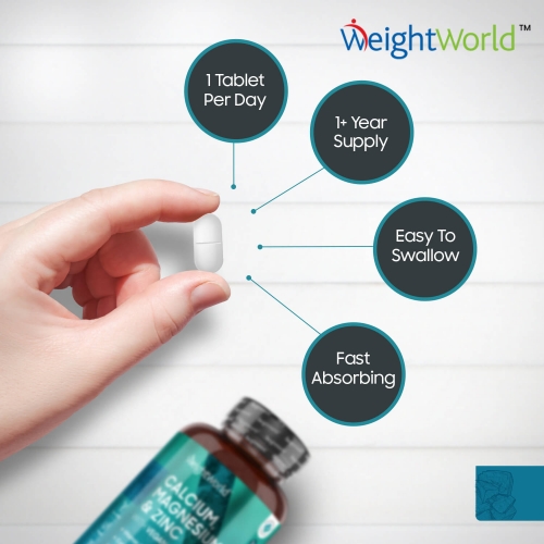 Calcium, Magnesium and Zinc with Vitamin D3