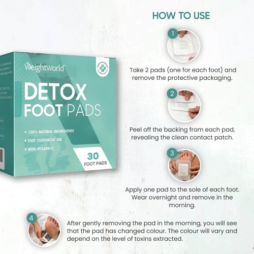 Detox Foot Patches