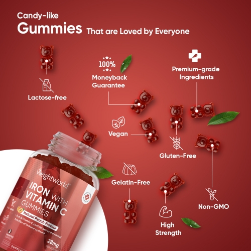 Iron Gummies
