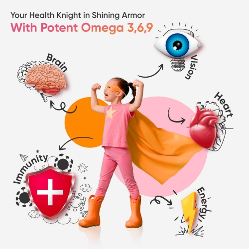 Multivitamin Gummies for Kids
