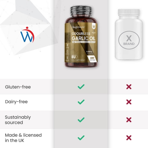 Odourless Garlic Oil Softgels