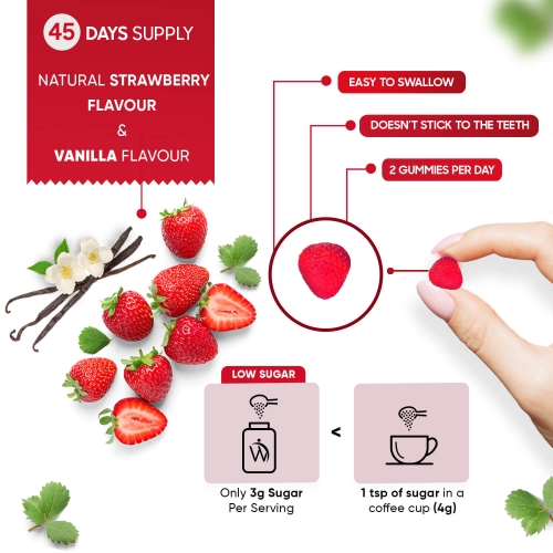 Probiotic Gummies